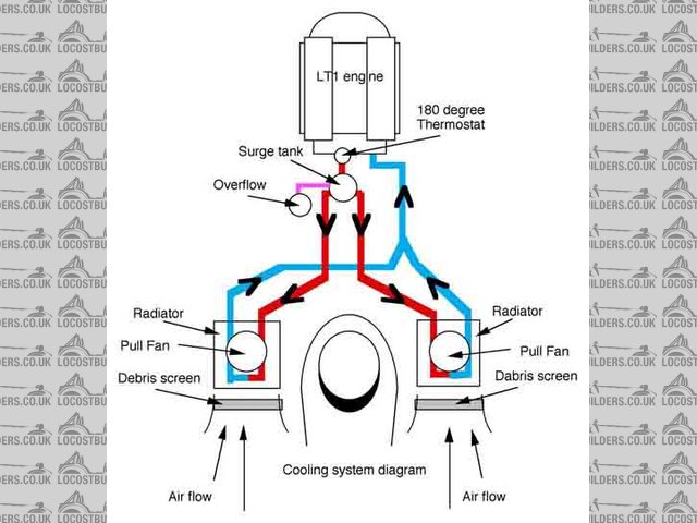 Rescued attachment Mabaan cooling system.jpg